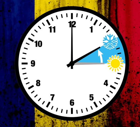 Ora de iarnă 2025 | Se mai schimbă sau nu ora în România?