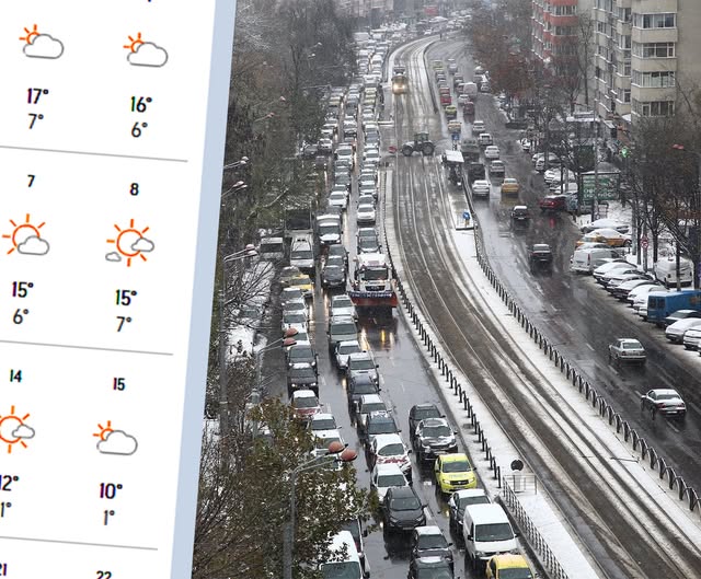 Meteorologii Accuweather anunță o lună noiembrie istorică în România. Temperaturi ciudate
