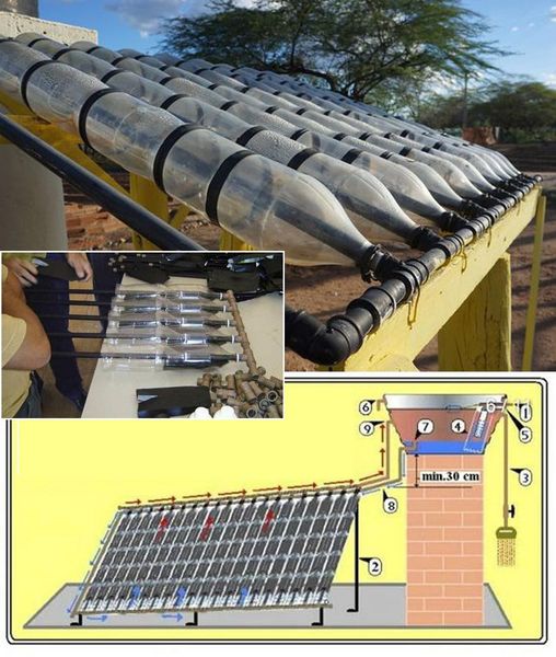 Cum să construiești un încălzitor solar de apă din sticle de plastic. Procesul complet este explicat pas cu pas