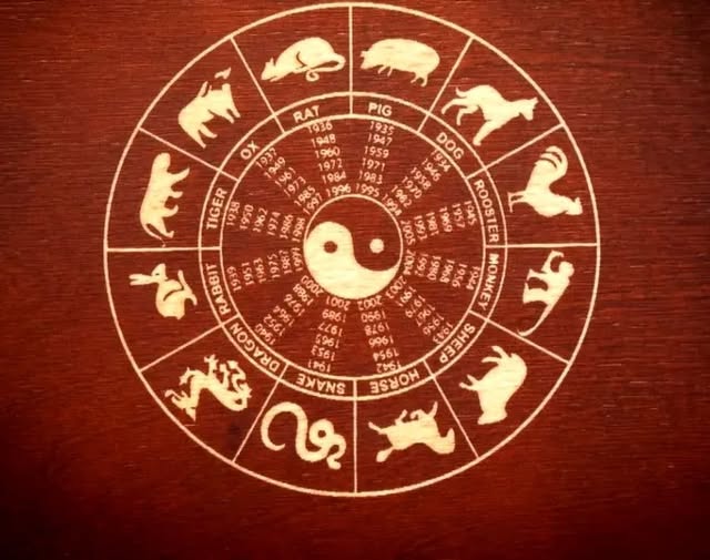 Horoscop chinezesc 27 decembrie 2025. Dragonul are oportunități de afirmare